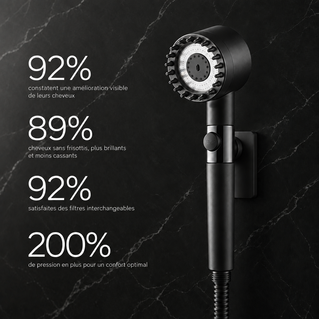 Naïade — Pommeau de douche filtrant